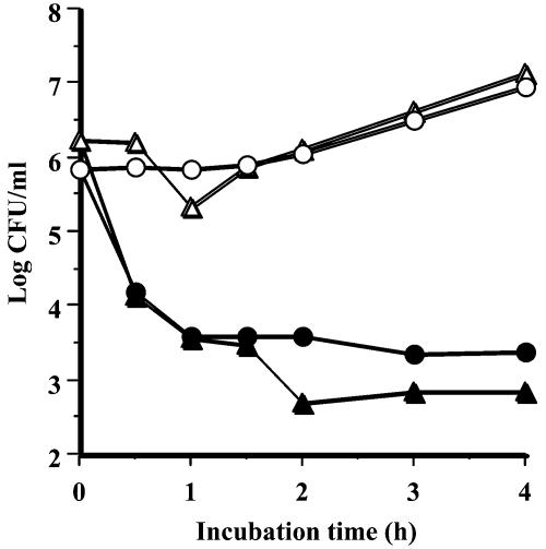 FIG. 1.