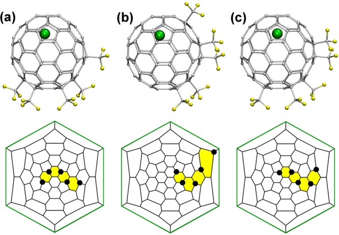 Figure 21
