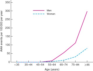 BJS-9838-FIG-0001-c