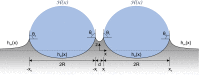 Fig. S1.