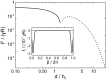 Fig. S4.