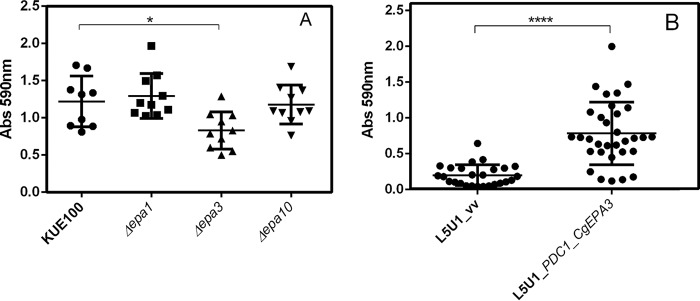 FIG 11