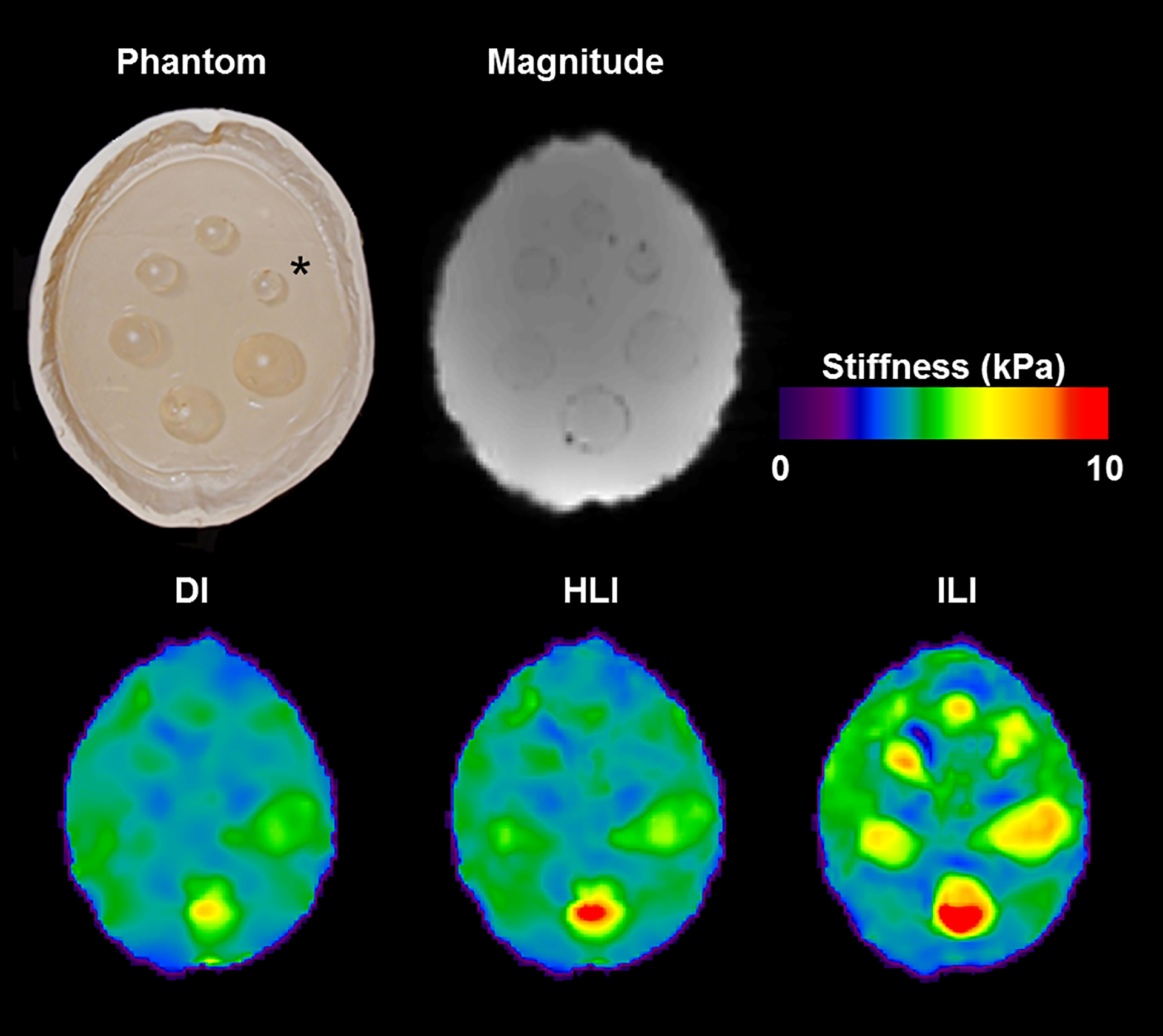 Figure 4.