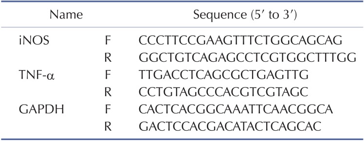 graphic file with name kjpp-20-91-i001.jpg