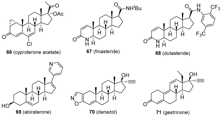 Figure 12