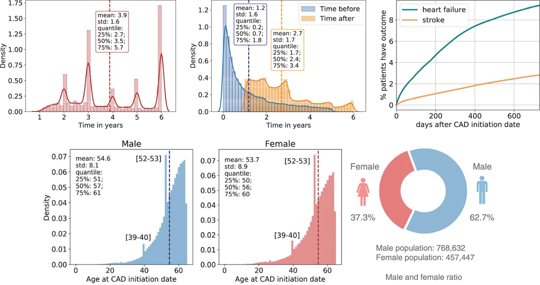 Extended Data Fig. 1 |