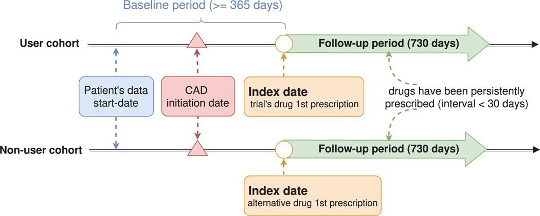 Extended Data Fig. 8 |