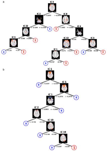 Fig. 8