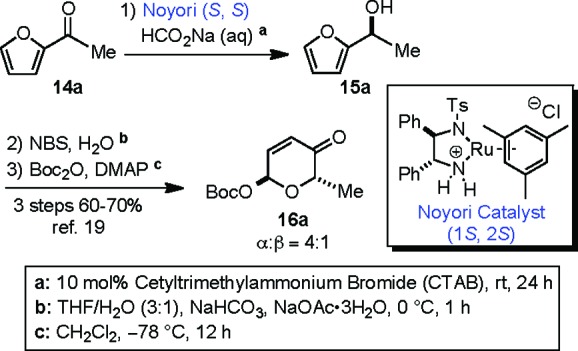 Scheme 2