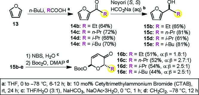 Scheme 3