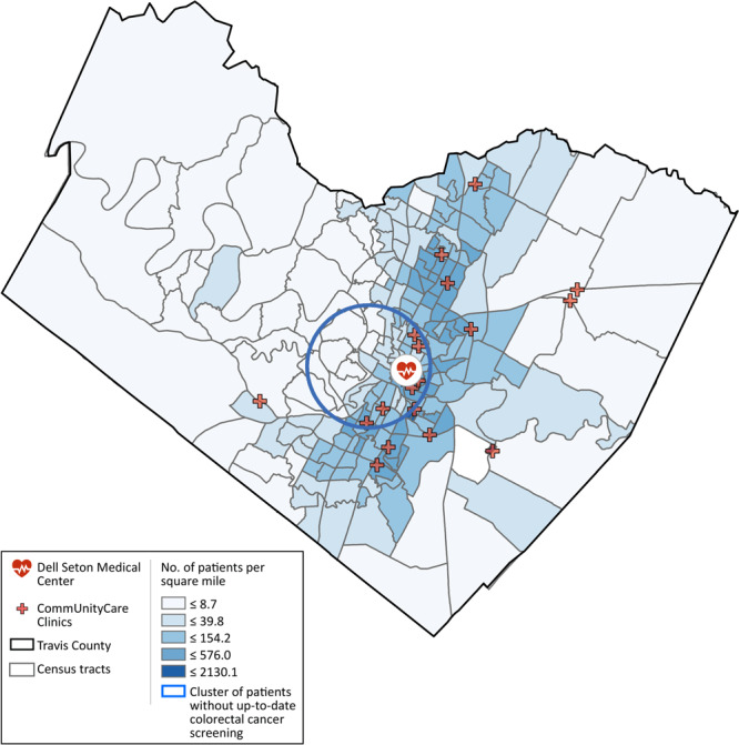 The map shows locations of medical facilities serving patients in Travis County and the density of the 21,923 geocoded patients per square mile at the census tract level. The circle near the center shows the area where levels of colorectal cancer screening are low, relative to patients from areas outside of the identified cluster but also served by the federally qualified health centers system in the county.