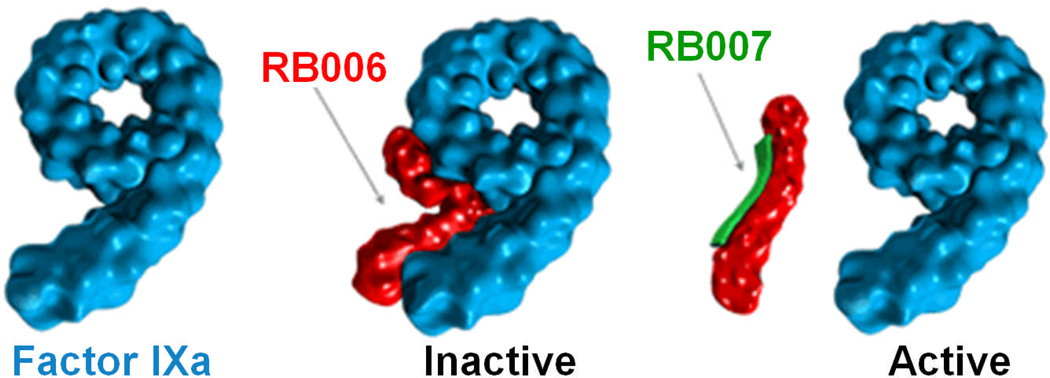 Fig. (3)