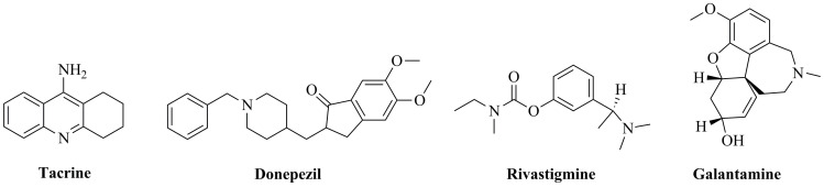 Fig. (1)