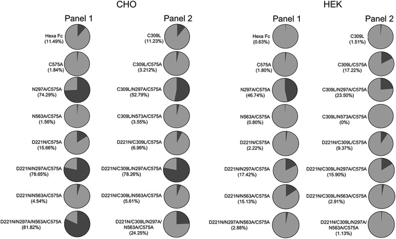 FIGURE 11.