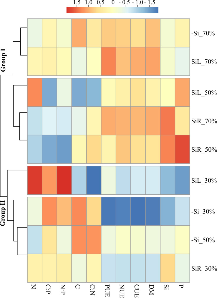 Fig 12