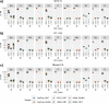 Extended Data Fig. 2