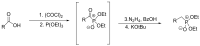 Scheme 31