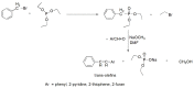 Scheme 66