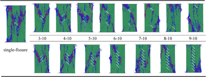 graphic file with name 41598_2025_98603_Tab6_HTML.jpg