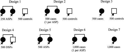 Figure  1