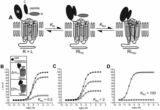 Fig. (1)