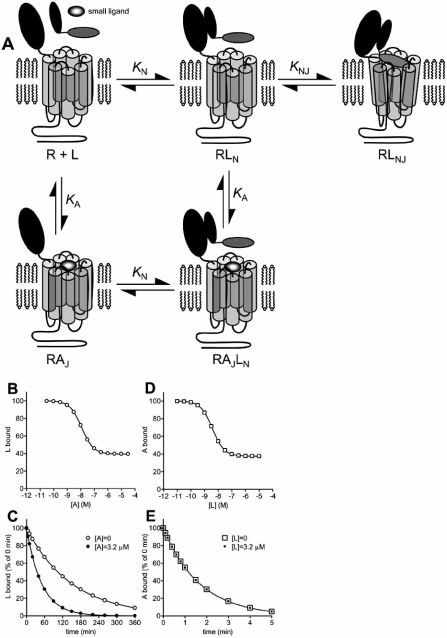 Fig. (4)