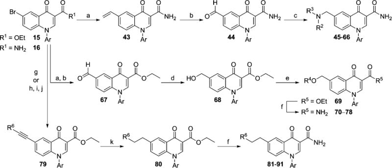 Scheme 2