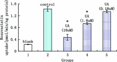 Fig. 11