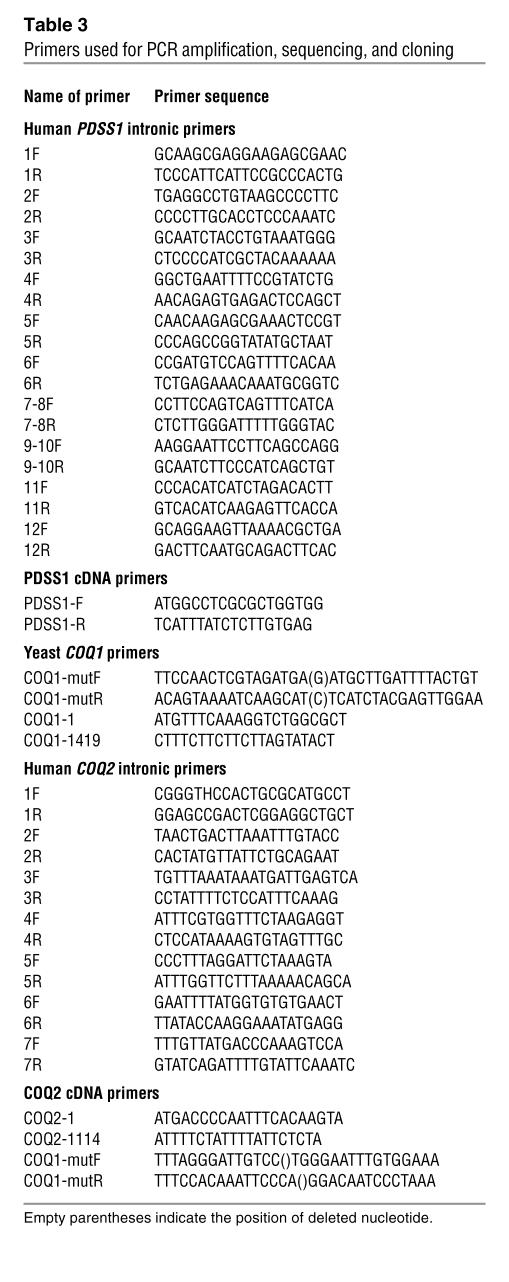 graphic file with name JCI0729089.t3.jpg