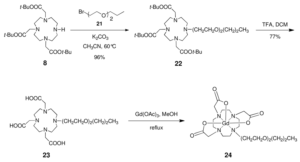 Scheme 4