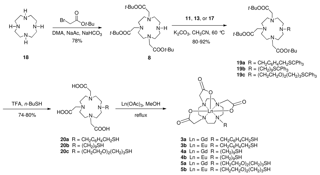 Scheme 3