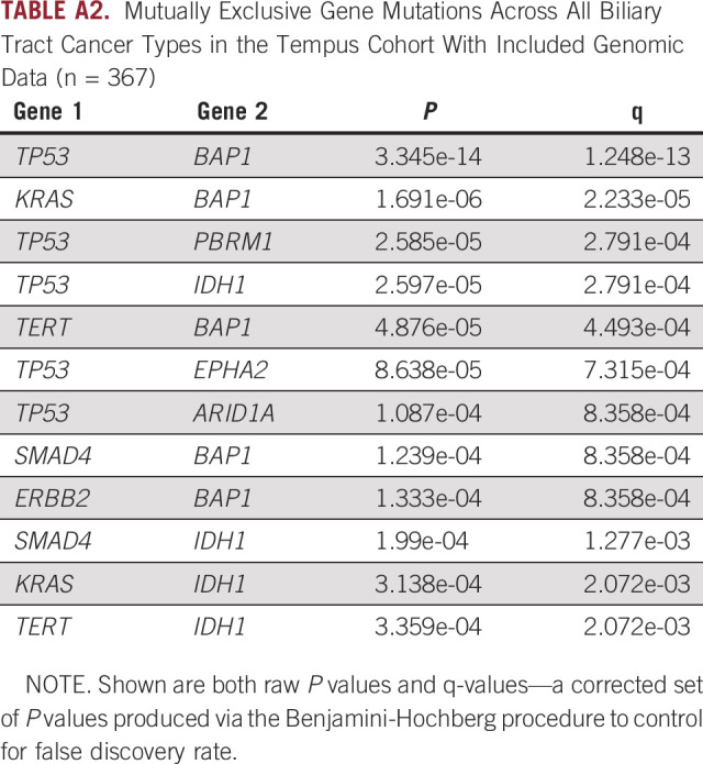 graphic file with name po-6-e2100510-g008.jpg