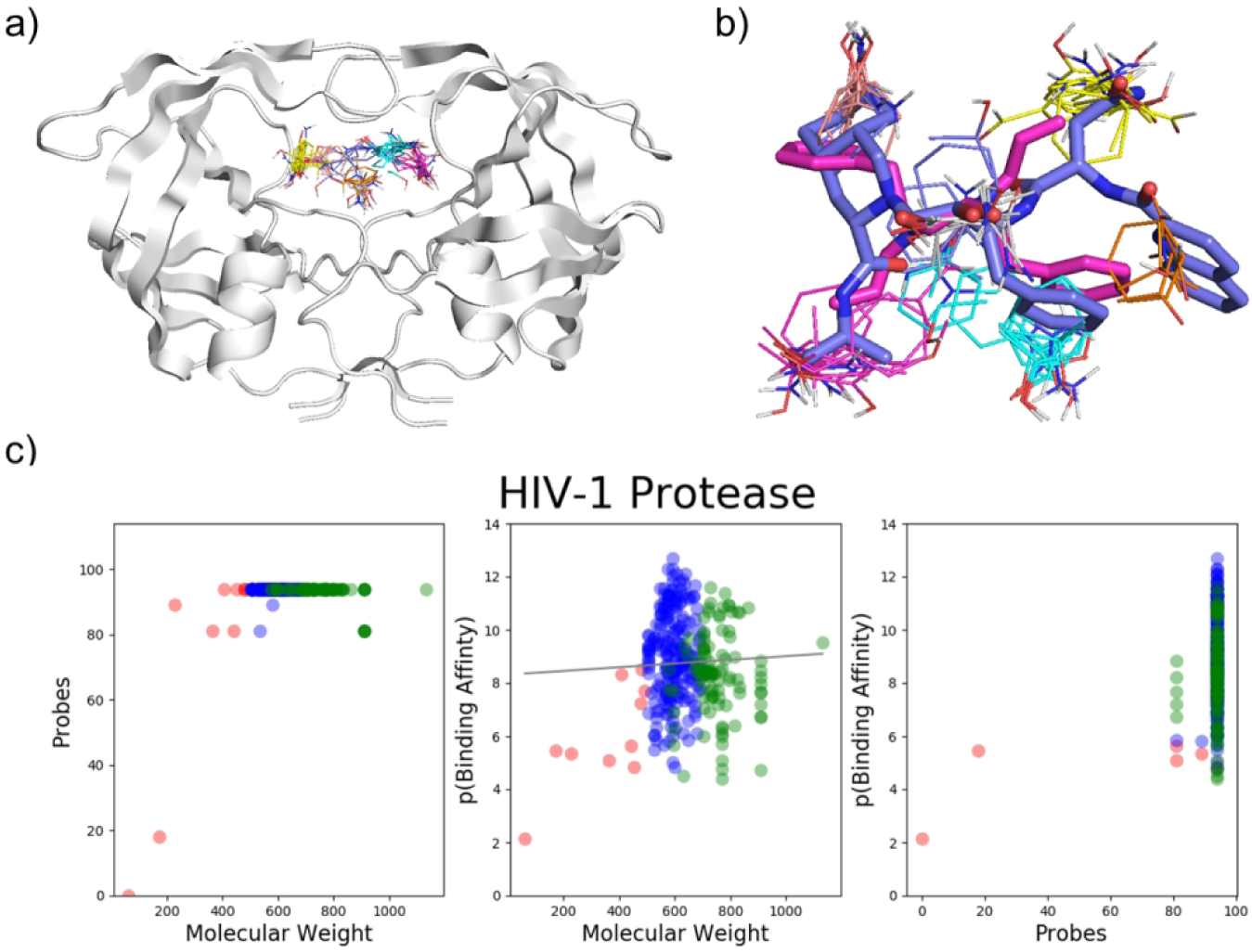 Figure 4.