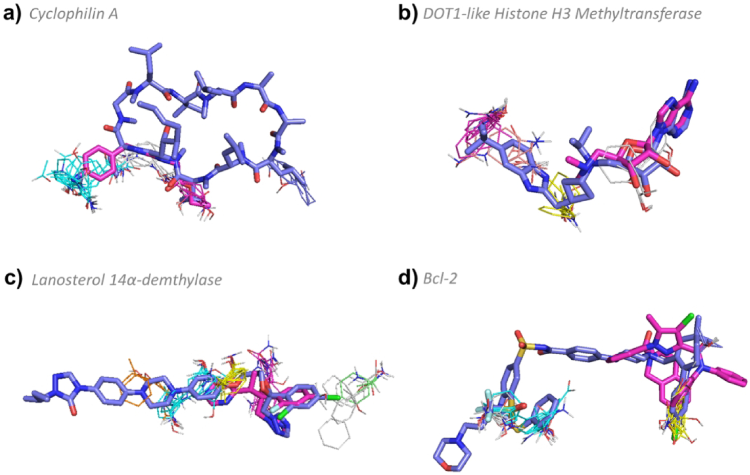 Figure 7.