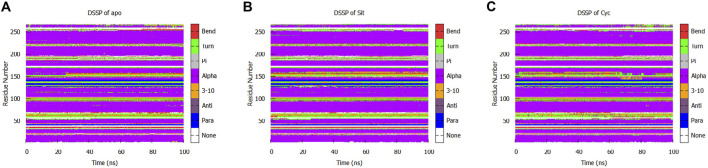 FIGURE 13