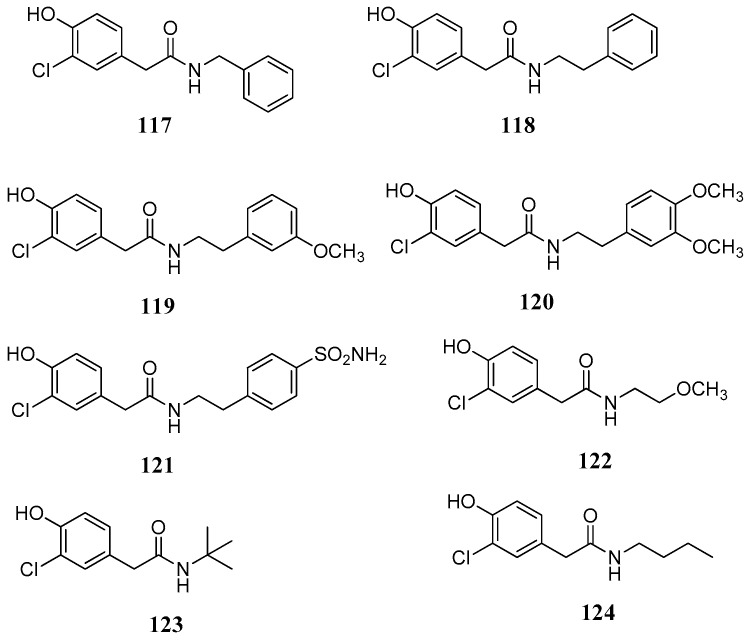 Figure 22