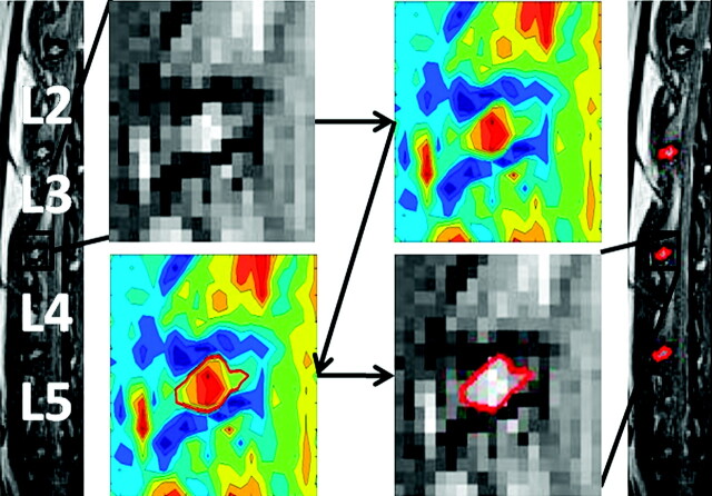 Fig 3.