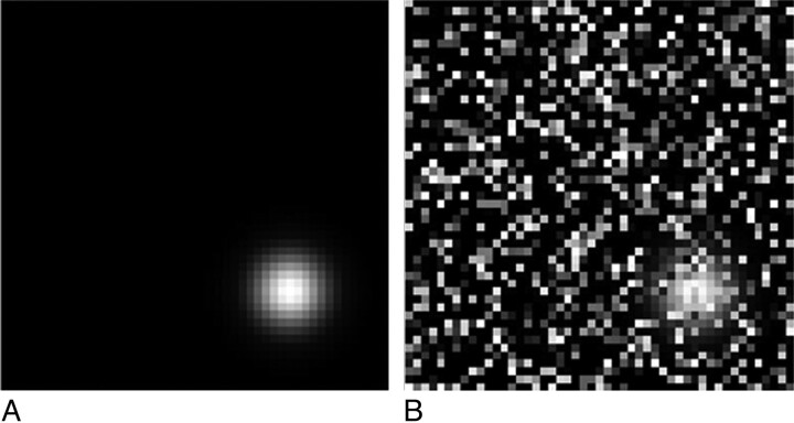 Fig 2.