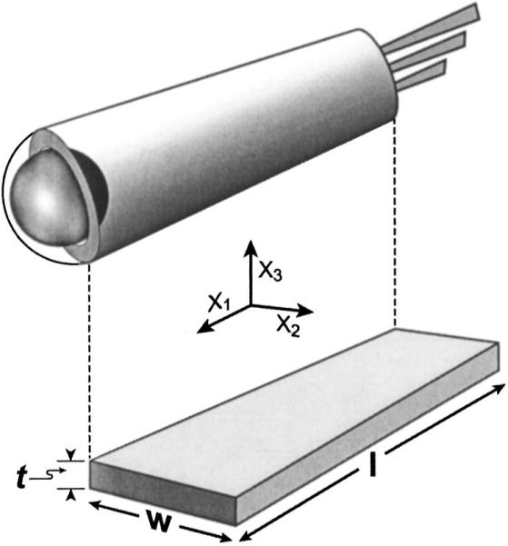 FIG. 1