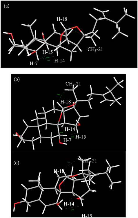 Figure 9.