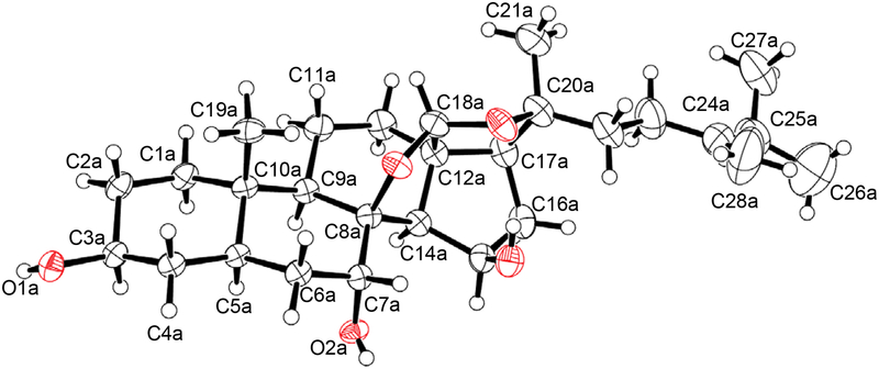 Figure 7.