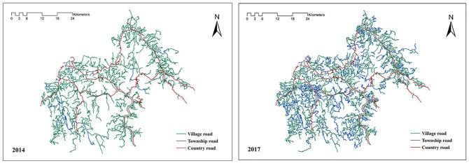 Figure 4.