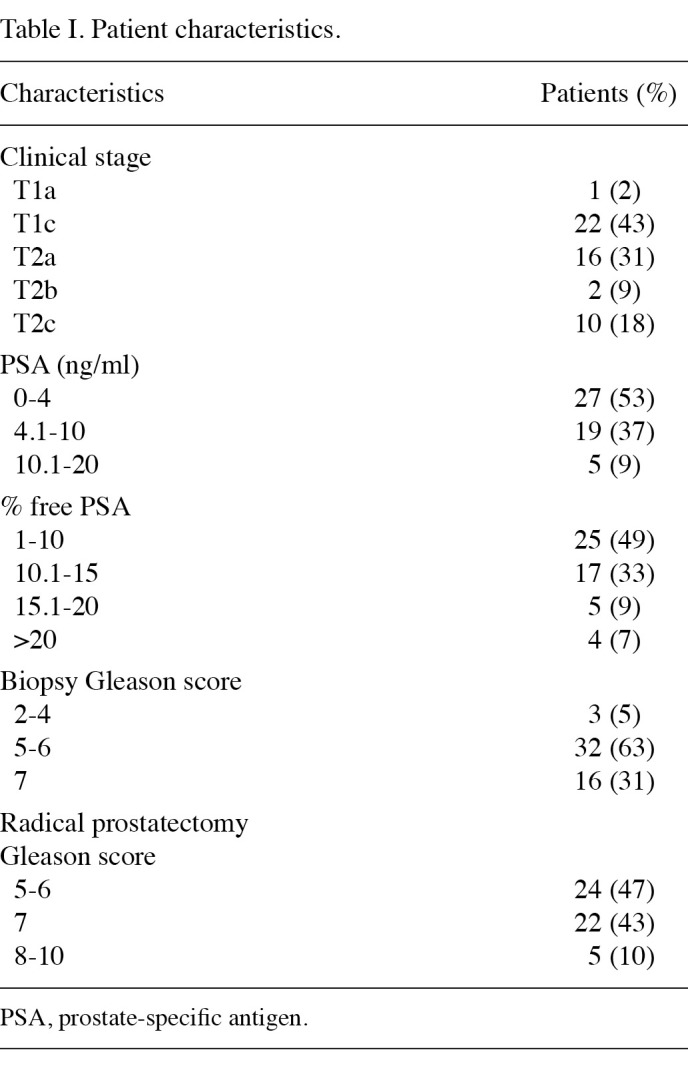 Table 1