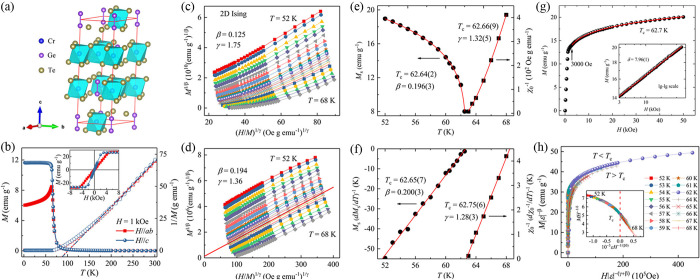 Figure 26