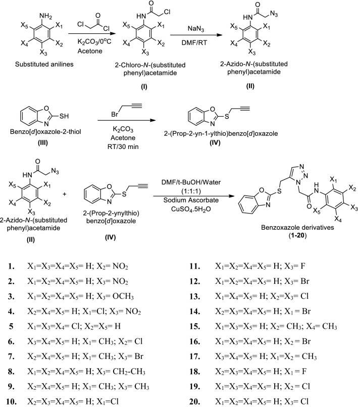 Scheme 1