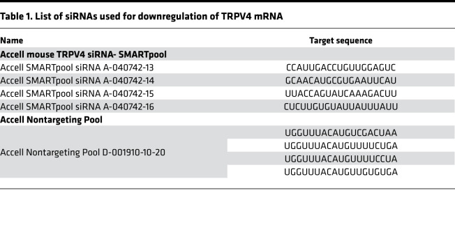 graphic file with name jciinsight-5-134464-g162.jpg