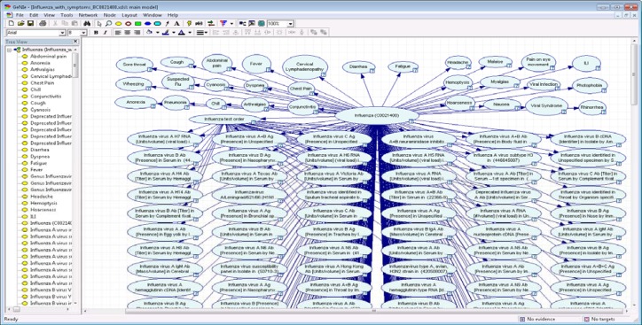 Figure 4: