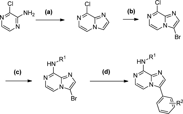 Scheme 1