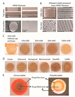 graphic file with name pharmaceutics-12-00124-i010.jpg