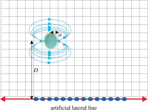 Figure 5.